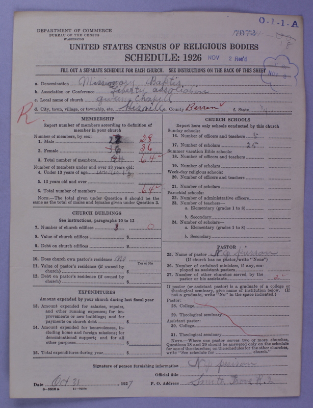 Scan of Negro Baptists: 7072