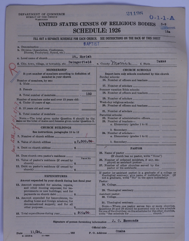 Scan of Negro Baptists: 21198
