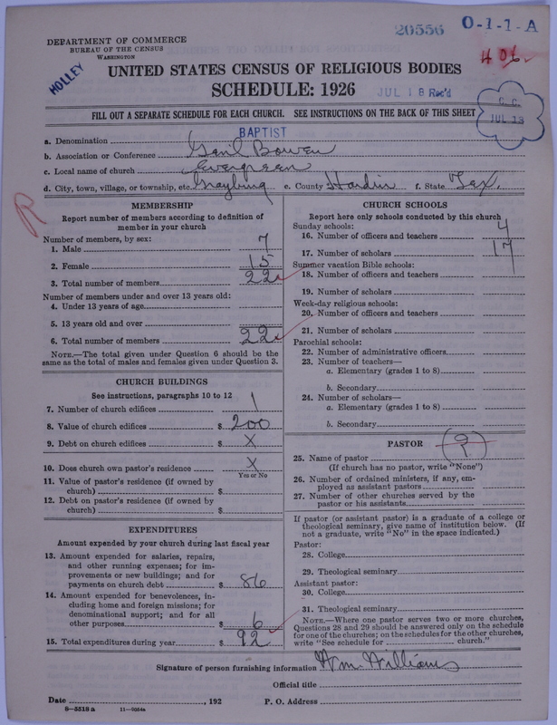 Scan of Negro Baptists: 20556