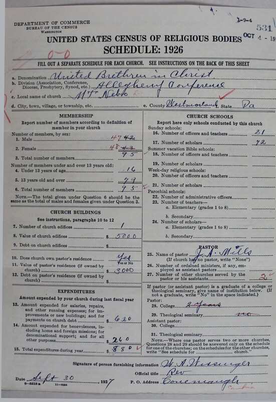 Scan of Church of the United Brethren in Christ: 531