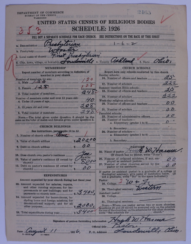 Scan of Presbyterian Church in the United States of America: 2465