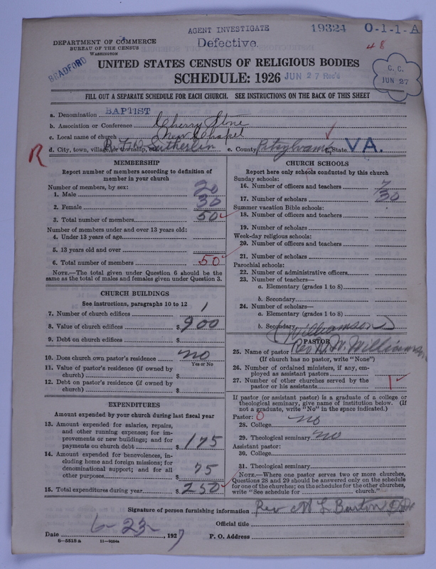 Scan of Negro Baptists: 19324