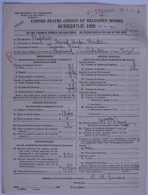 Scan of Negro Baptists: 21410
