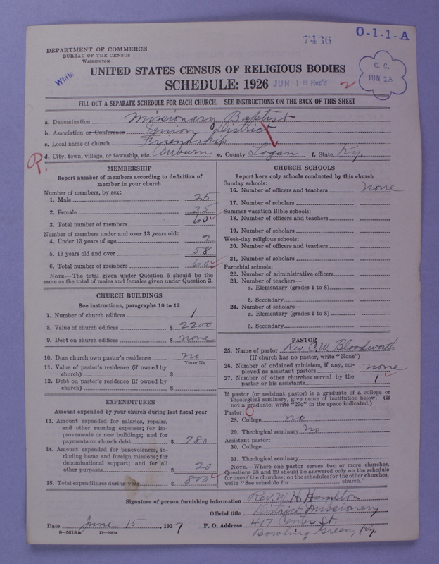 Scan of Negro Baptists: 7436