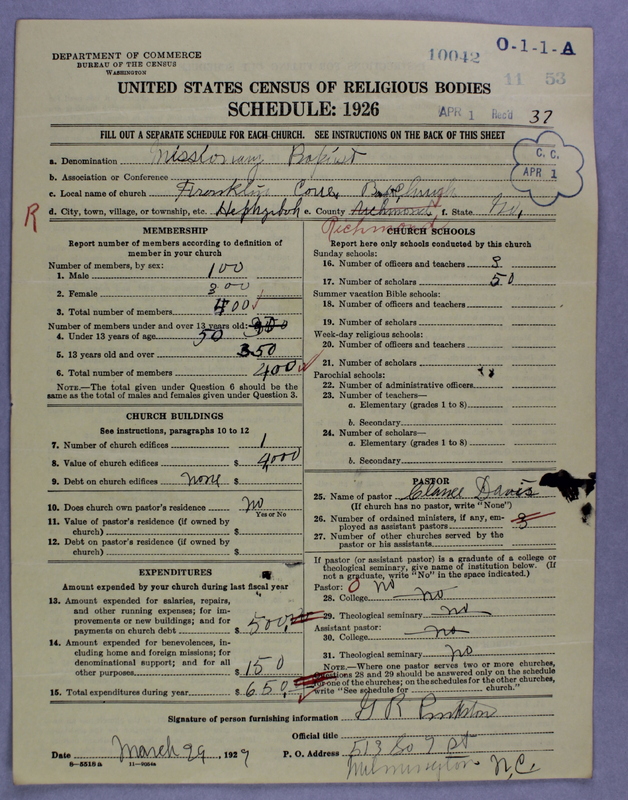 Scan of Negro Baptists: 10042