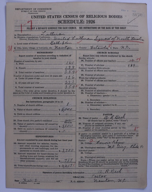 Scan of United Lutheran Church in America: 3170