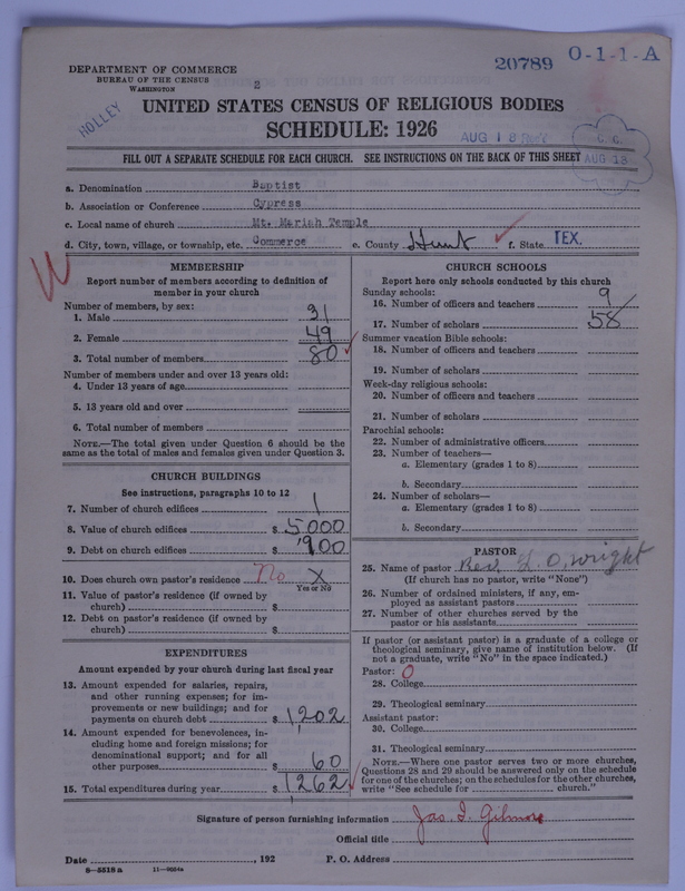 Scan of Negro Baptists: 20789