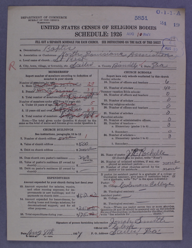 Scan of Negro Baptists: 5851