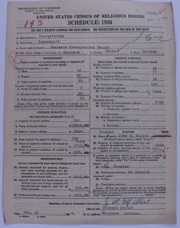 Scan of Presbyterian Church in the United States of America: 3386