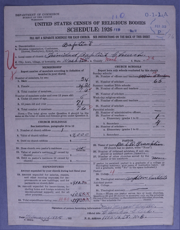 Scan of Negro Baptists: 110