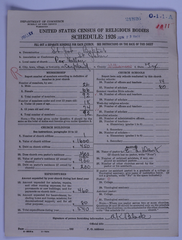 Scan of Negro Baptists: 21826