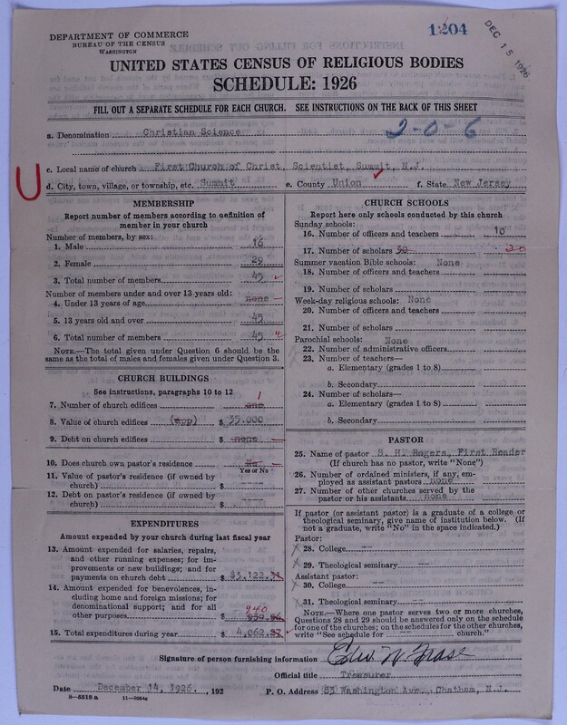 Scan of Church of Christ, Scientist: 1204
