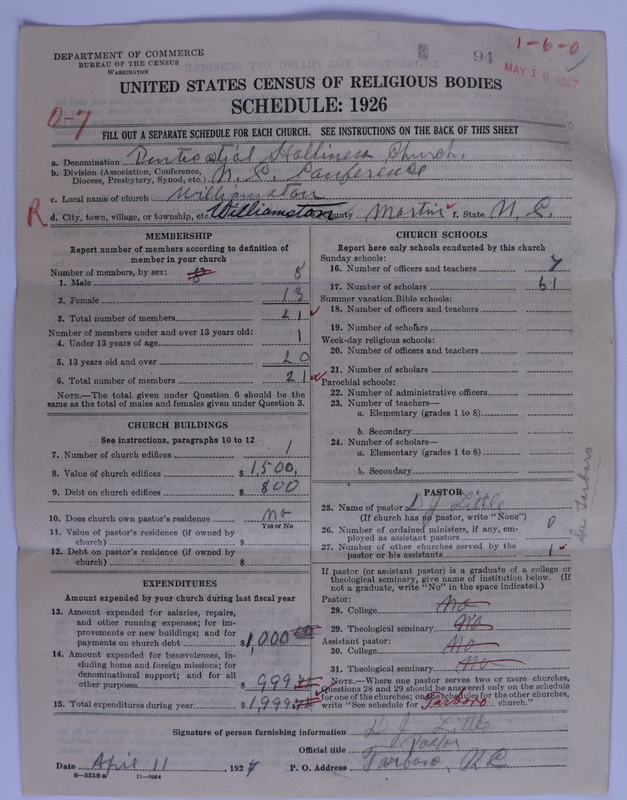 Scan of Pentecostal Holiness Church: 94