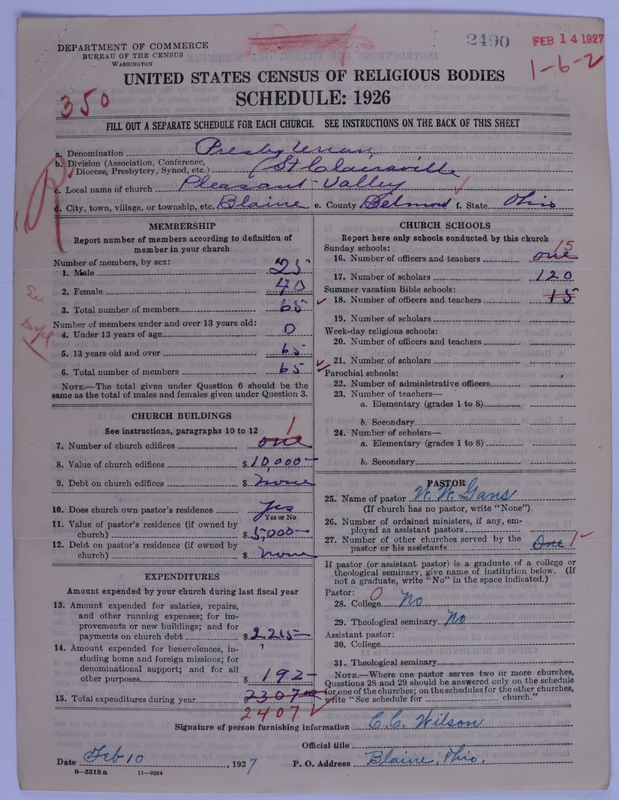 Scan of Presbyterian Church in the United States of America: 2490