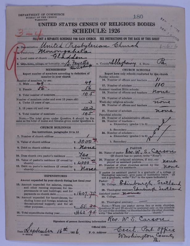 Scan of United Presbyterian Church of North America: 180