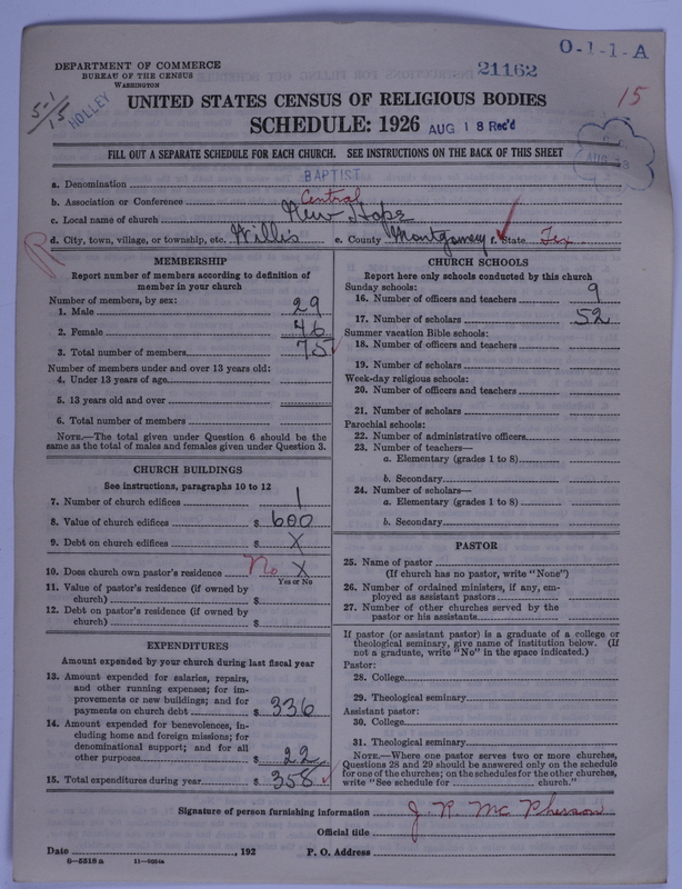 Scan of Negro Baptists: 21162