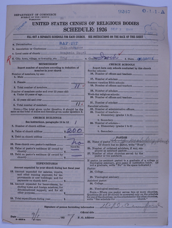 Scan of Negro Baptists: 9267