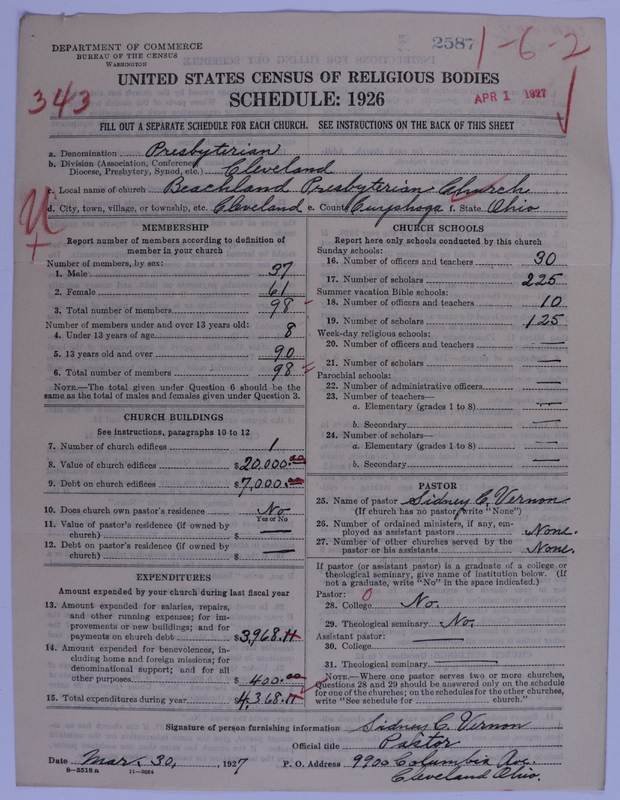 Scan of Presbyterian Church in the United States of America: 2687