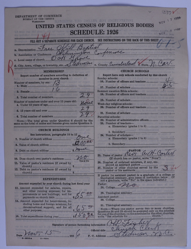 Scan of Free Will Baptists: 237