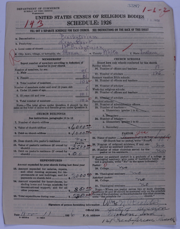 Scan of Presbyterian Church in the United States of America: 3387