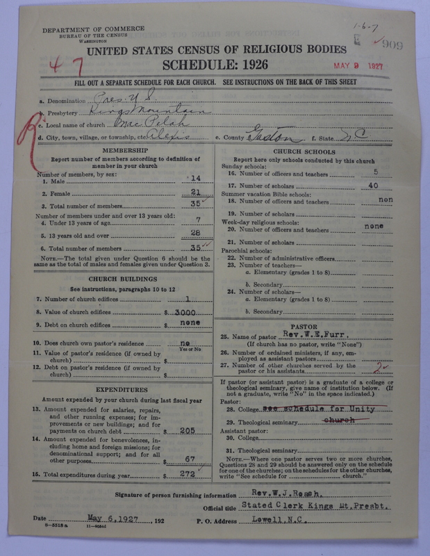 Scan of Presbyterian Church in the United States: 909