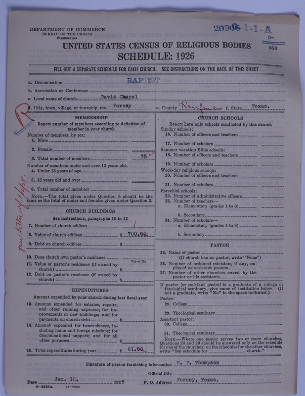 Scan of Negro Baptists: 20906