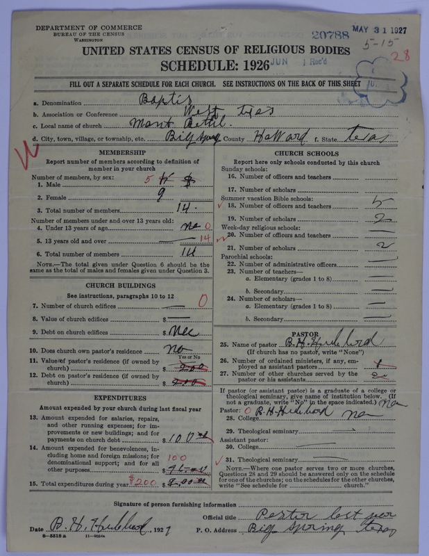 Scan of Negro Baptists: 20788