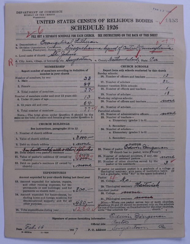 Scan of United Lutheran Church in America: 1453