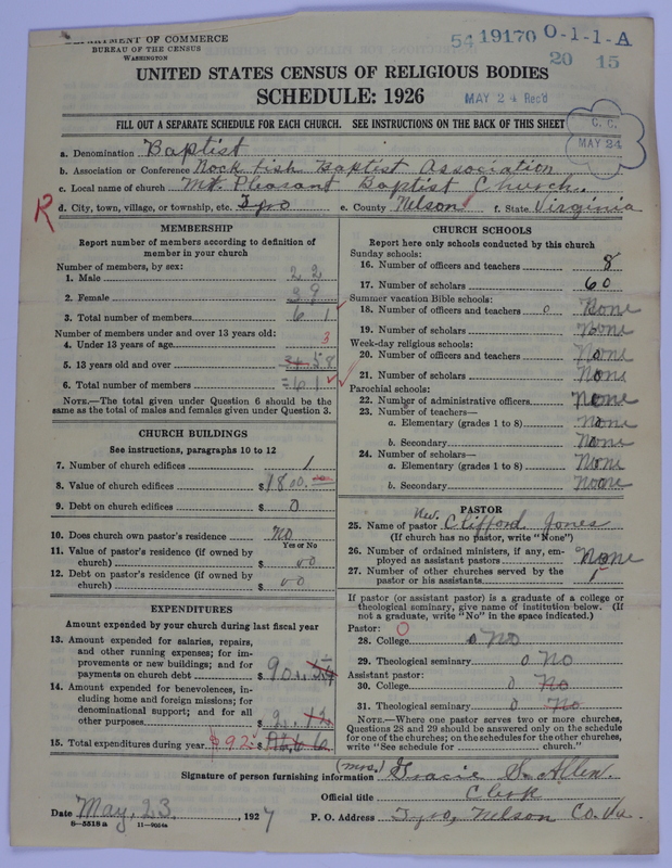 Scan of Negro Baptists: 19170