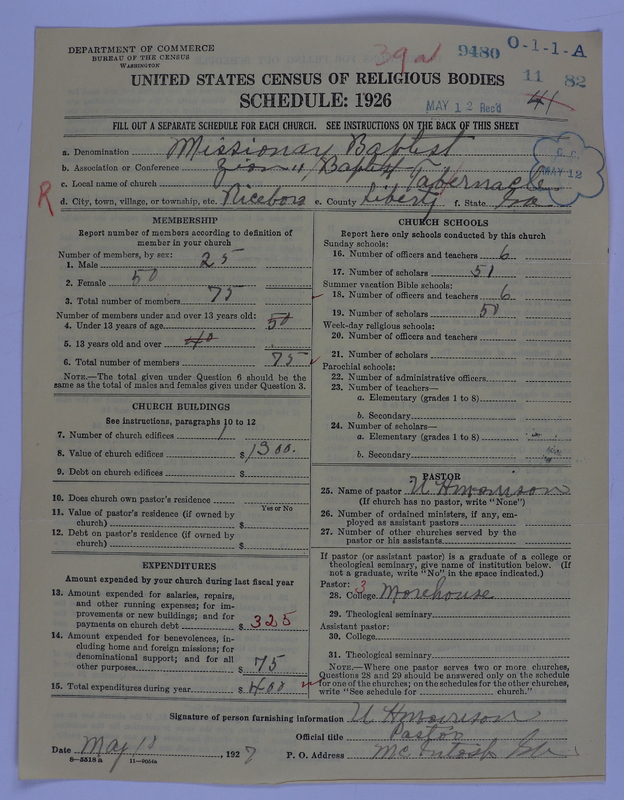 Scan of Negro Baptists: 9480