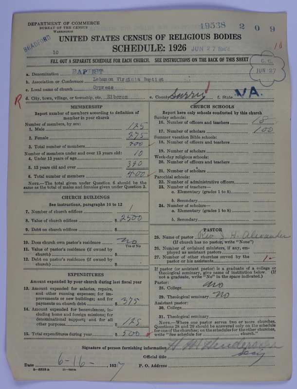 Scan of Negro Baptists: 19538