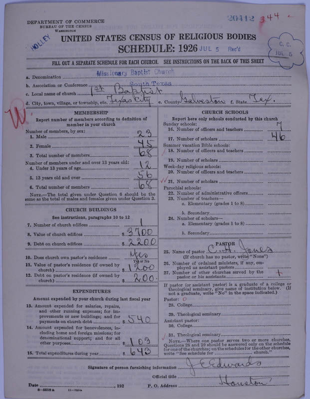 Scan of Negro Baptists: 20412
