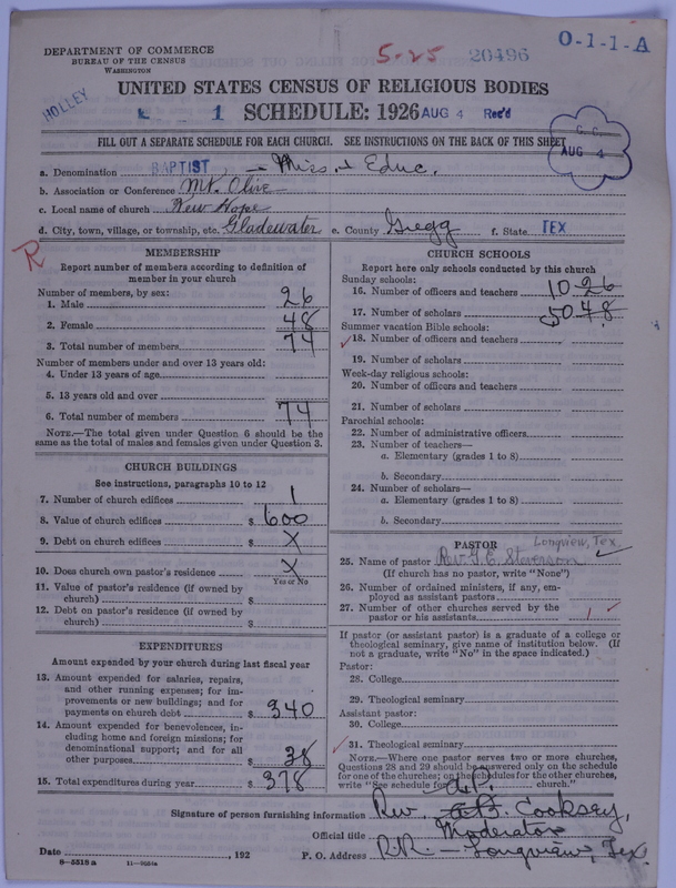Scan of Negro Baptists: 20496