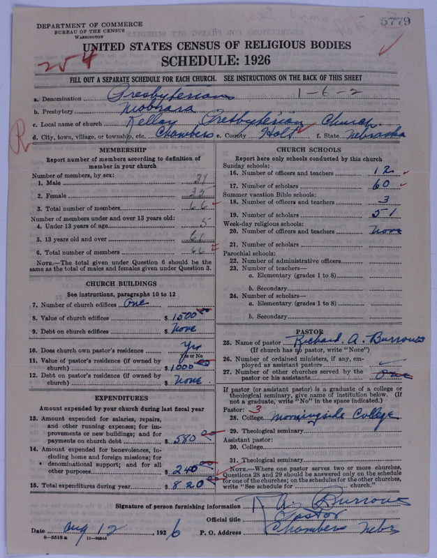 Scan of Presbyterian Church in the United States of America: 5779