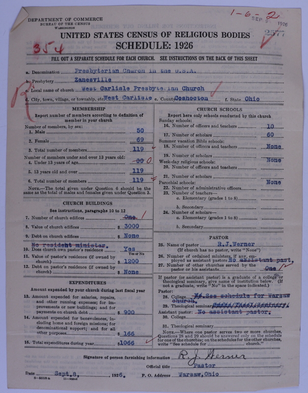 Scan of Presbyterian Church in the United States of America: 2677