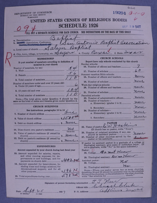 Scan of Southern Baptist Convention: 19294