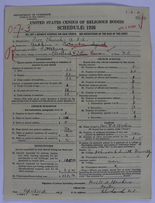 Scan of Presbyterian Church in the United States of America: 6529