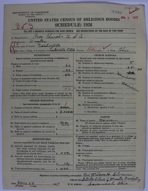 Scan of Presbyterian Church in the United States of America: 2785