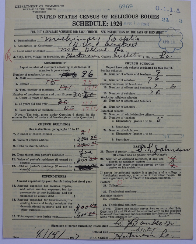 Scan of Negro Baptists: 6969
