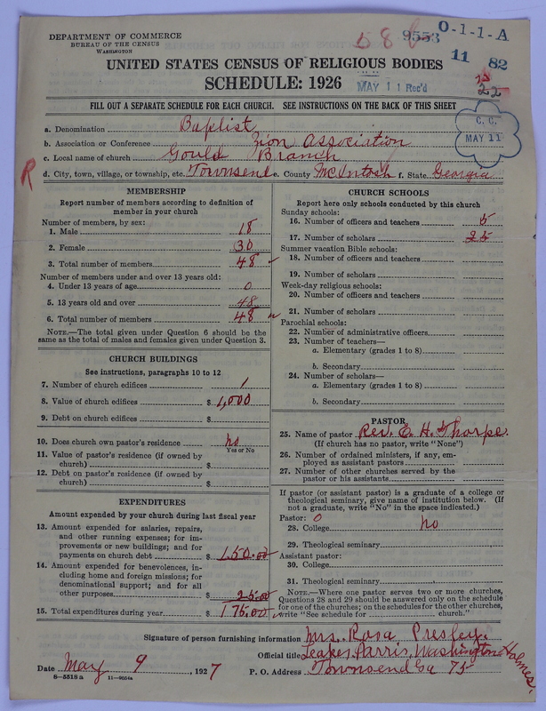 Scan of Negro Baptists: 9553