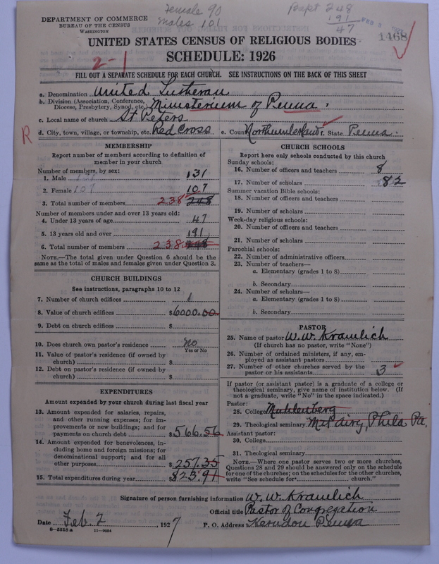 Scan of United Lutheran Church in America: 1468