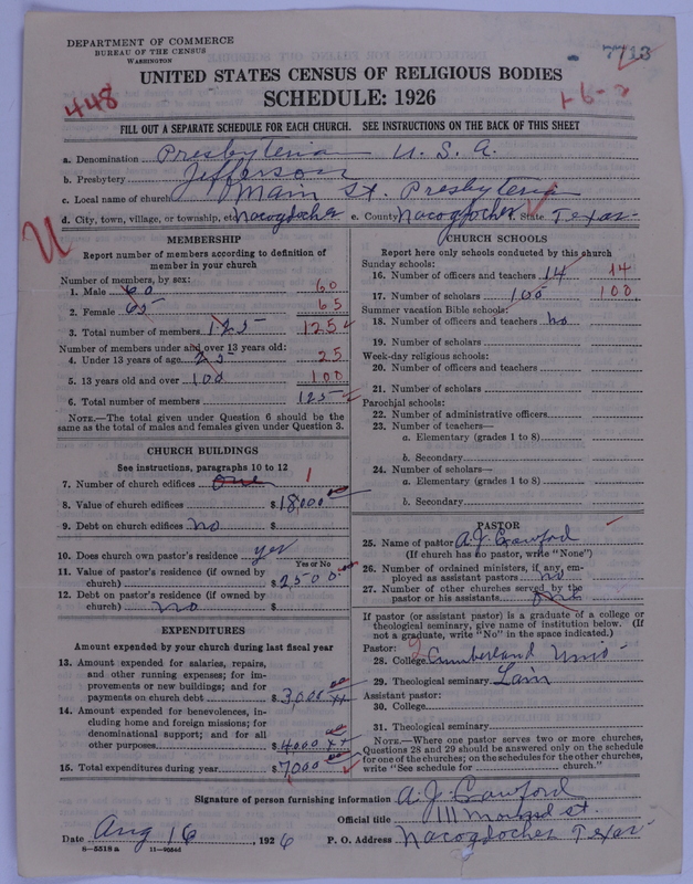 Scan of Presbyterian Church in the United States of America: 7713