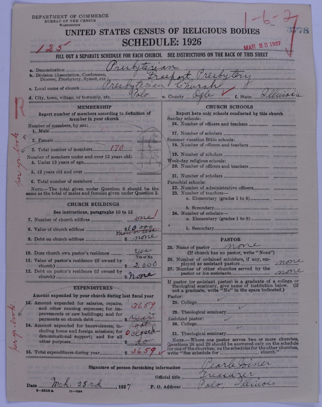 Scan of Presbyterian Church in the United States of America: 3778