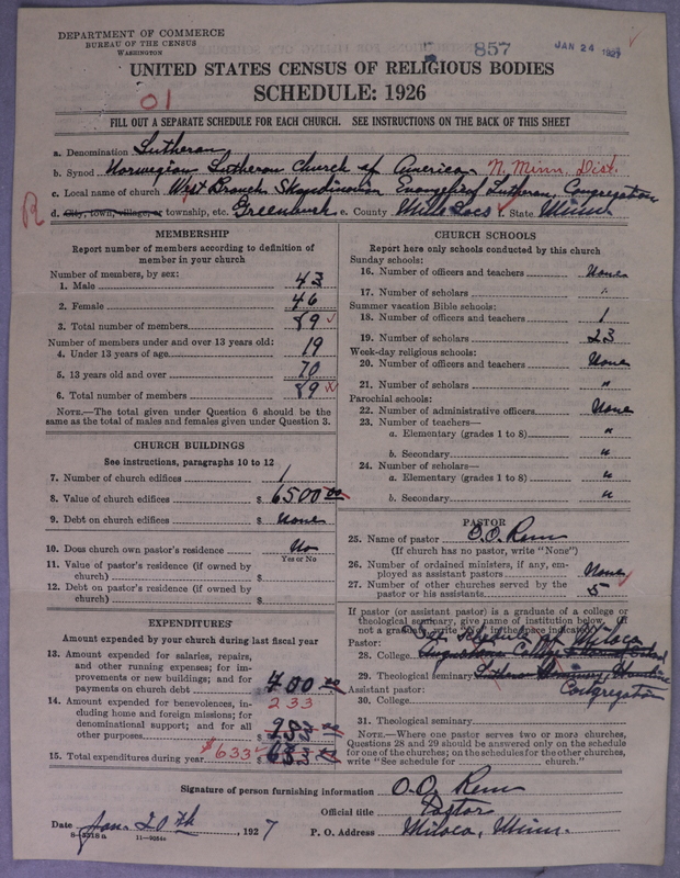 Scan of Norwegian Lutheran Church of America: 857