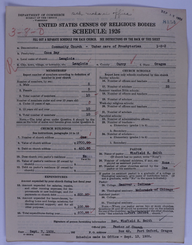 Scan of Presbyterian Church in the United States of America: 8454