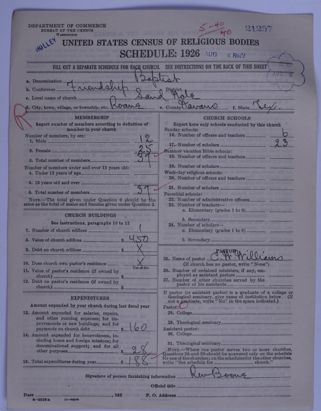 Scan of Negro Baptists: 21257