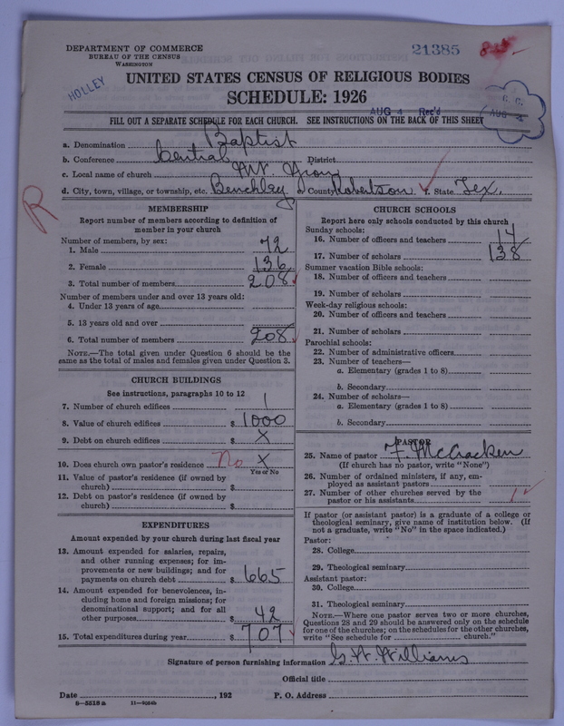 Scan of Negro Baptists: 21385