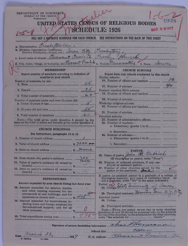 Scan of Presbyterian Church in the United States of America: 4928
