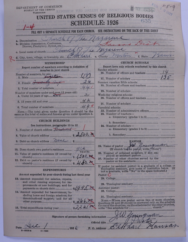 Scan of Church of the Nazarene: 633