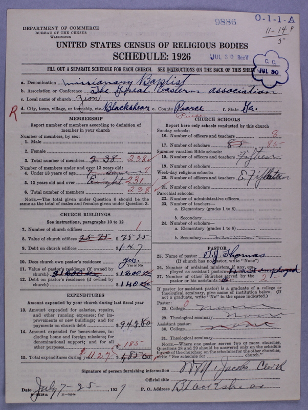 Scan of Negro Baptists: 9886
